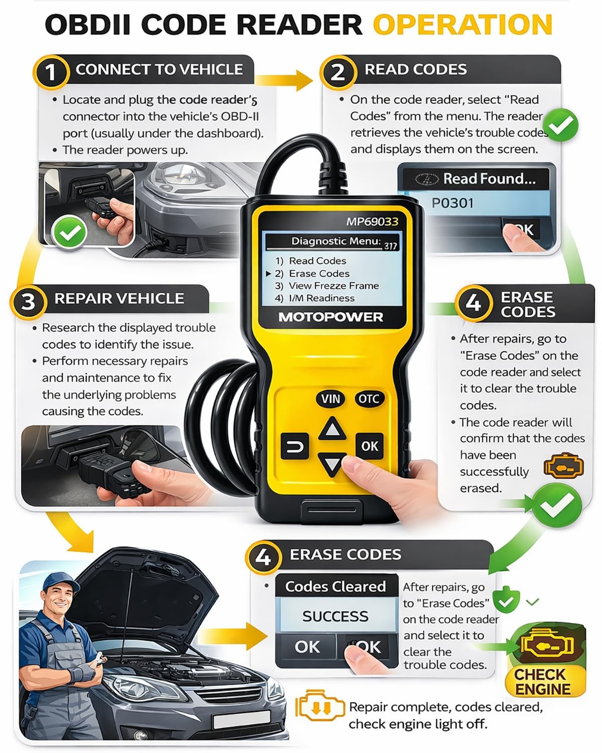 MOTOPOWER MP69033 Car OBD2 Scanner Code Reader Engine Fault Portable, Yellow