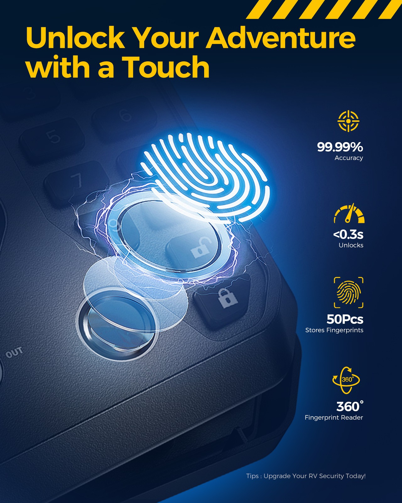 KYX RV Keyless Door Lock Replacement with Password and Remote Control Thumbprint