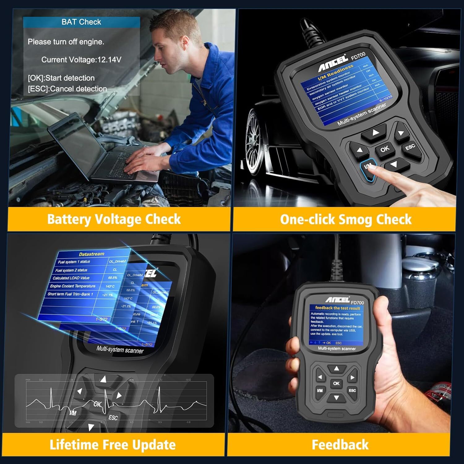 Automotive All System OBD2 Scanner Fit for Ford Lincoln Mercury Disgnostic Tool
