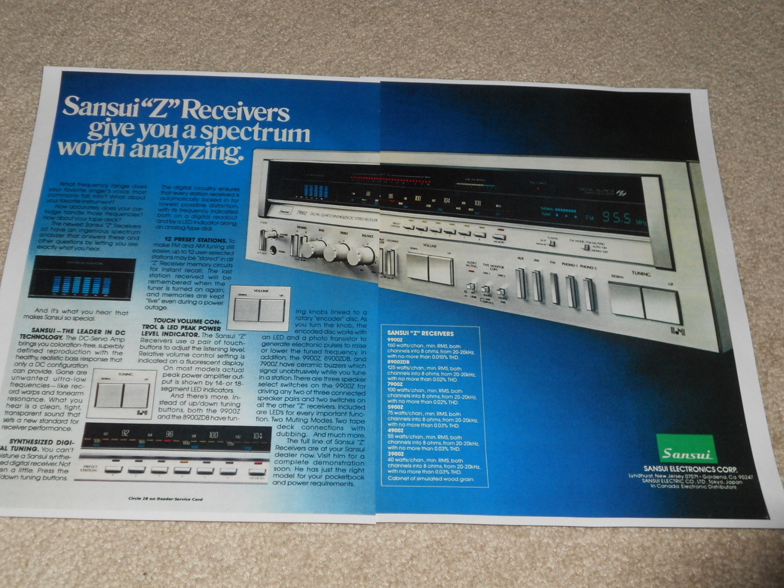 Sansui Z Receiver Ad, 2 pg, 7900z, 8900ZDB, 5900z, Articles, Info, RARE!