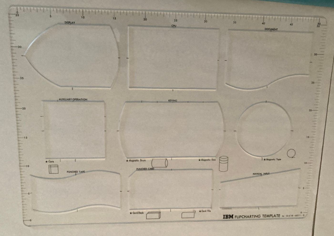 IBM FlipChart Flowchart Templates 2 Templates (Over 20" x14"), Envelope, Ruler