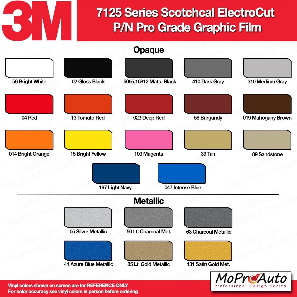 Lower Rocker Panel Stripes Factory Style Decal Graphics 2010-2014 Mustang Text
