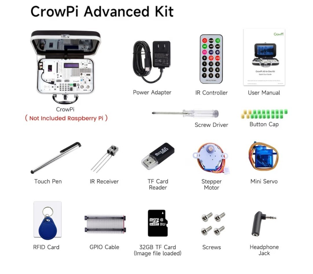 ELECROW for Raspberry Pi 5 Kit, with Pi 5 Single Board Computer, Crowpi Pi 5 ...