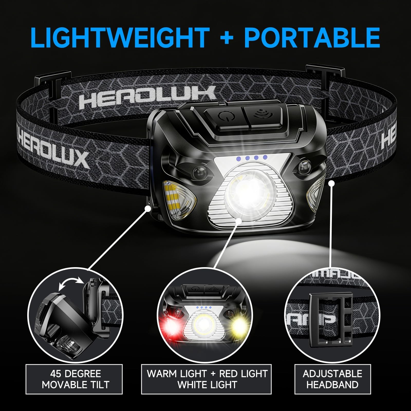 2 Sets High-End Comfortable Camping & Work Headlamp, Long Endurance Lighting ...