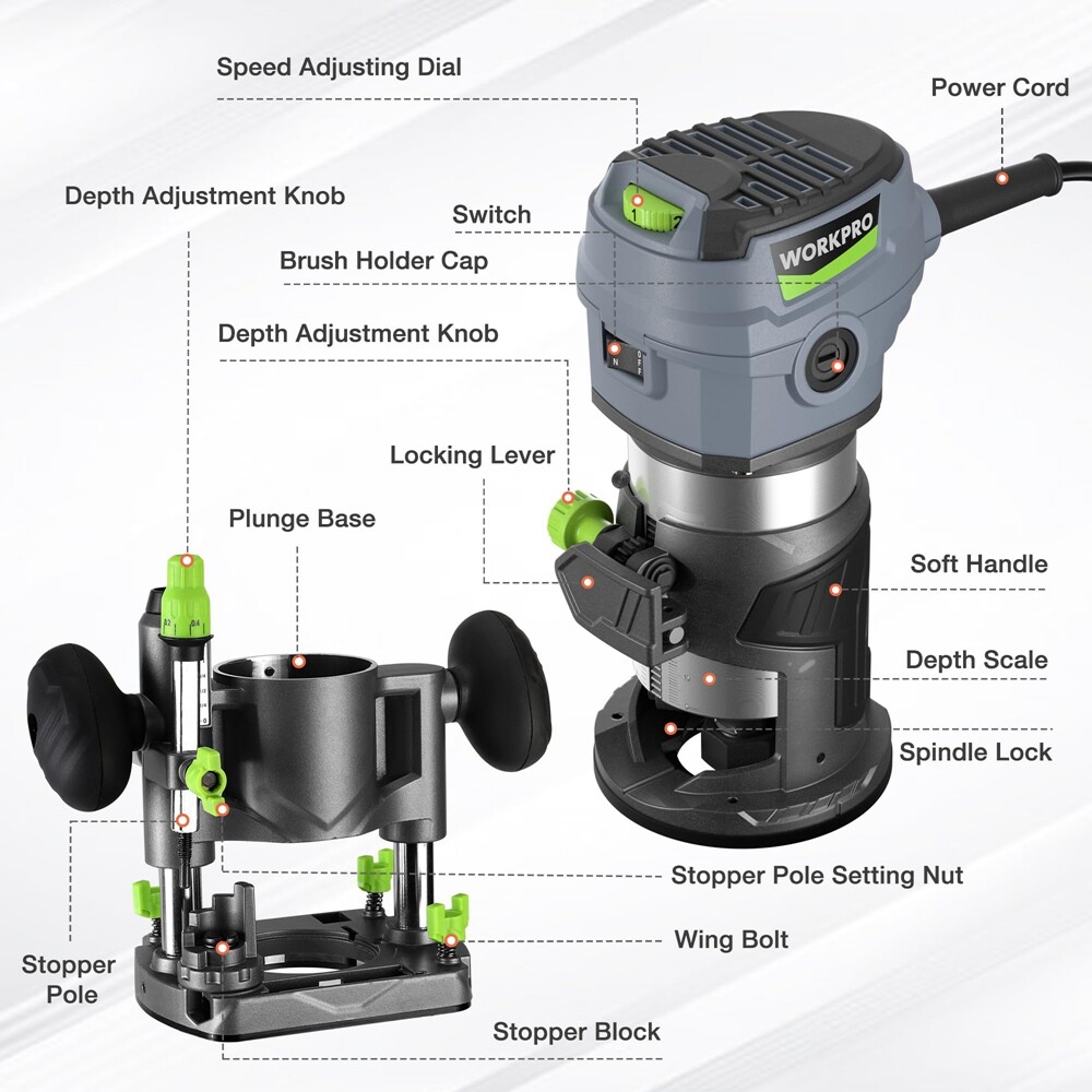 WORKPRO 6.5 Amp Compact Router Combo Fixed Plunge Base Router 6 Speeds 32000 RPM