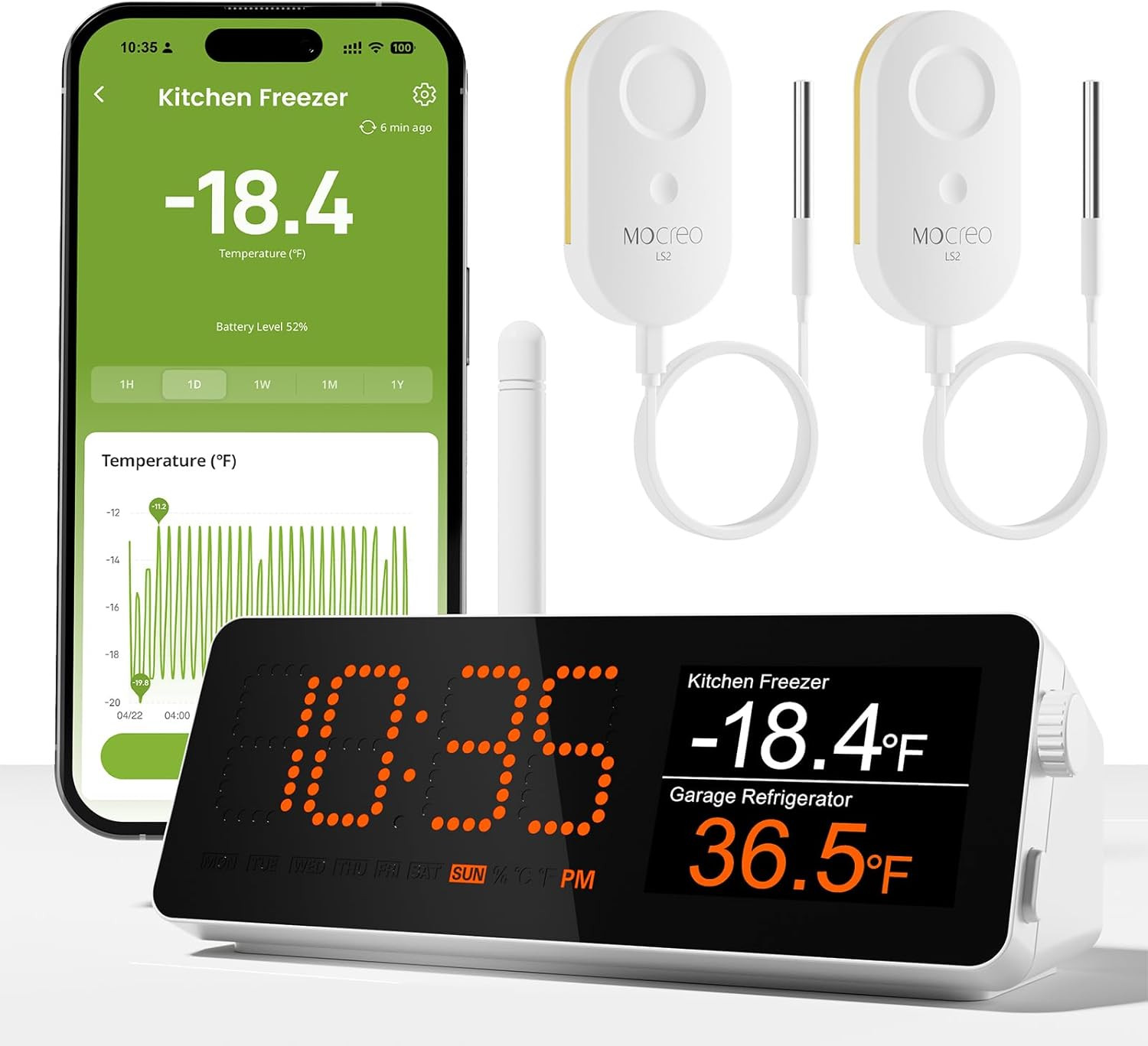 Wifi Remote Thermometer Freezer Alarm, 1/3 Mile Long Range, with IP67 Waterproof