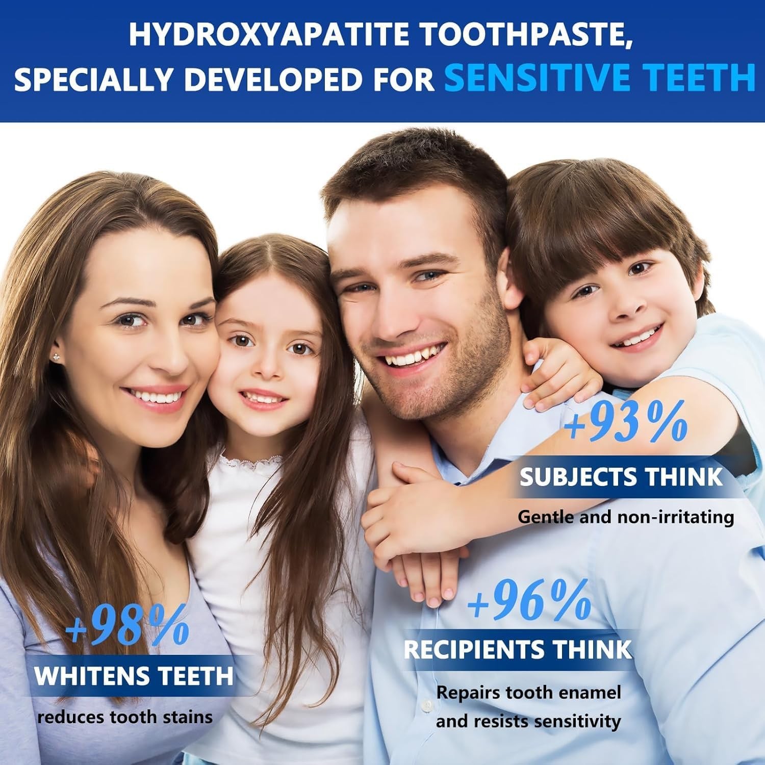 7.5% Nano Hydroxyapatite Mint Toothpaste Fluoride Free Enamel Repair 2 Pack