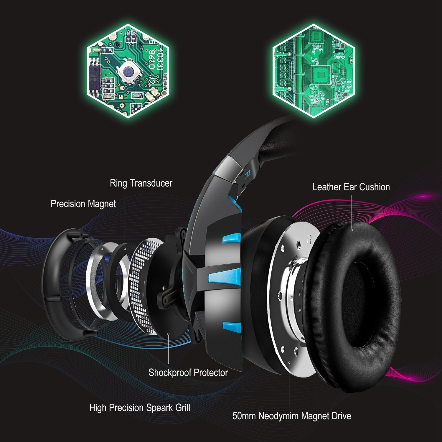 ONIKUMA K2 Pro wired Luminous Computer Gaming Headset (Black Blue)