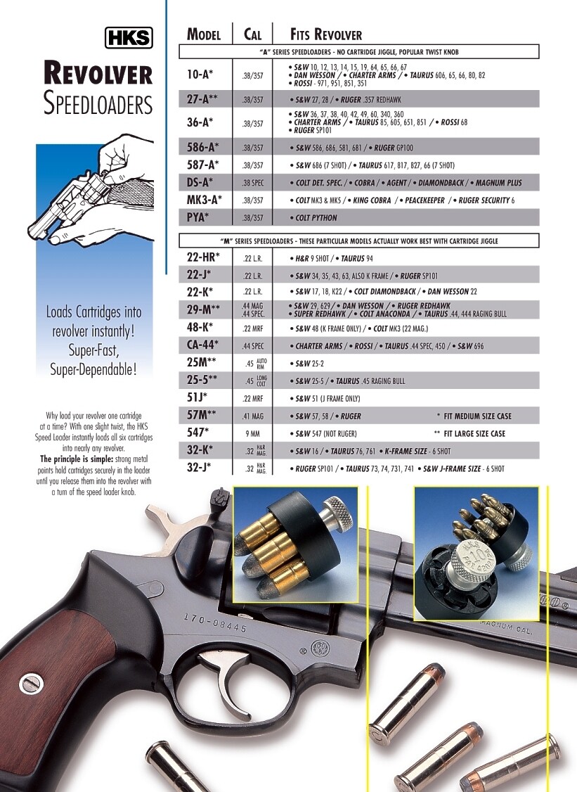 HKS Speedloader 2-Pack~Choose Desired Speedloader Model