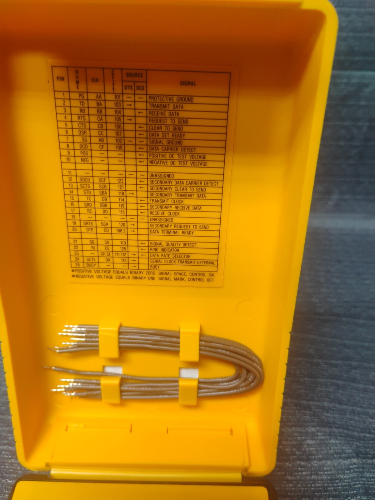 Wavetek Breakout Box, 725 RS232
