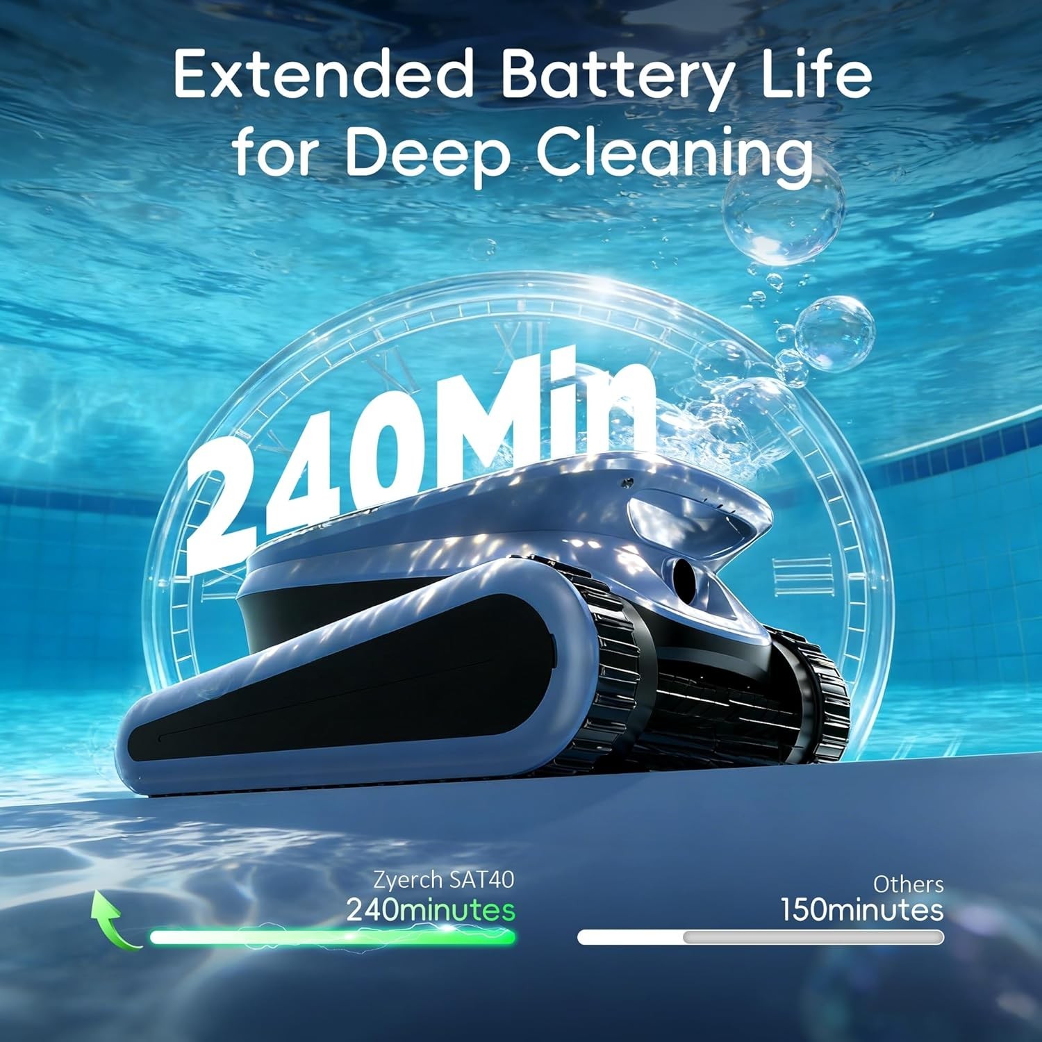 SEAUTO Automatic Robotic Pool Vacuum Cleaner, Wall Climbing 4 Cleaning Modes,APP