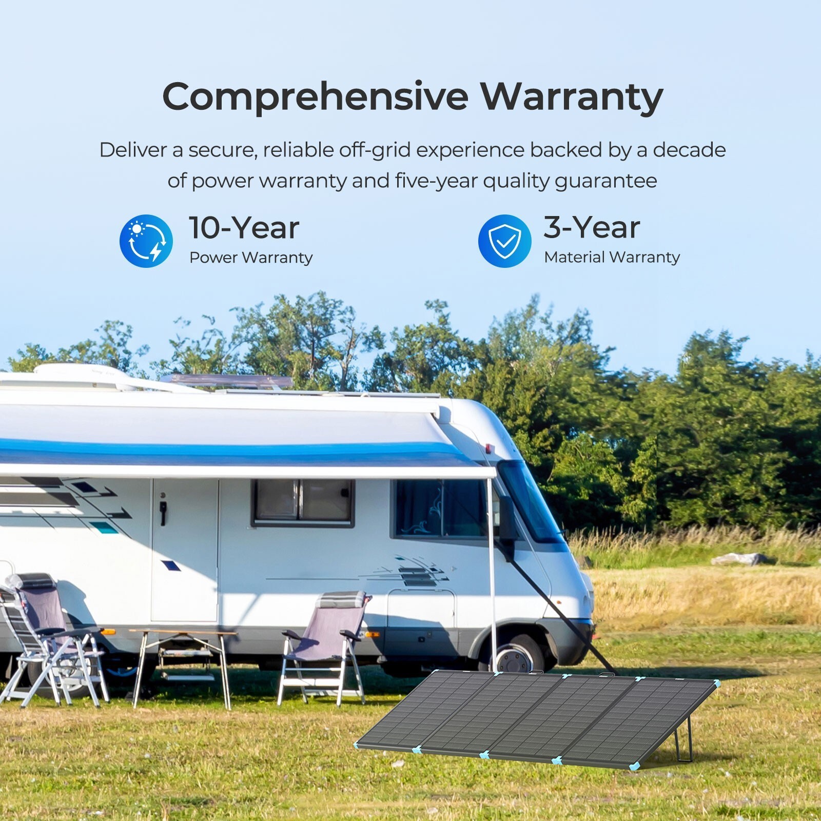 Renogy 300W Solar Panel Suitcase N-Type Portable Foldable Certified Refurbished