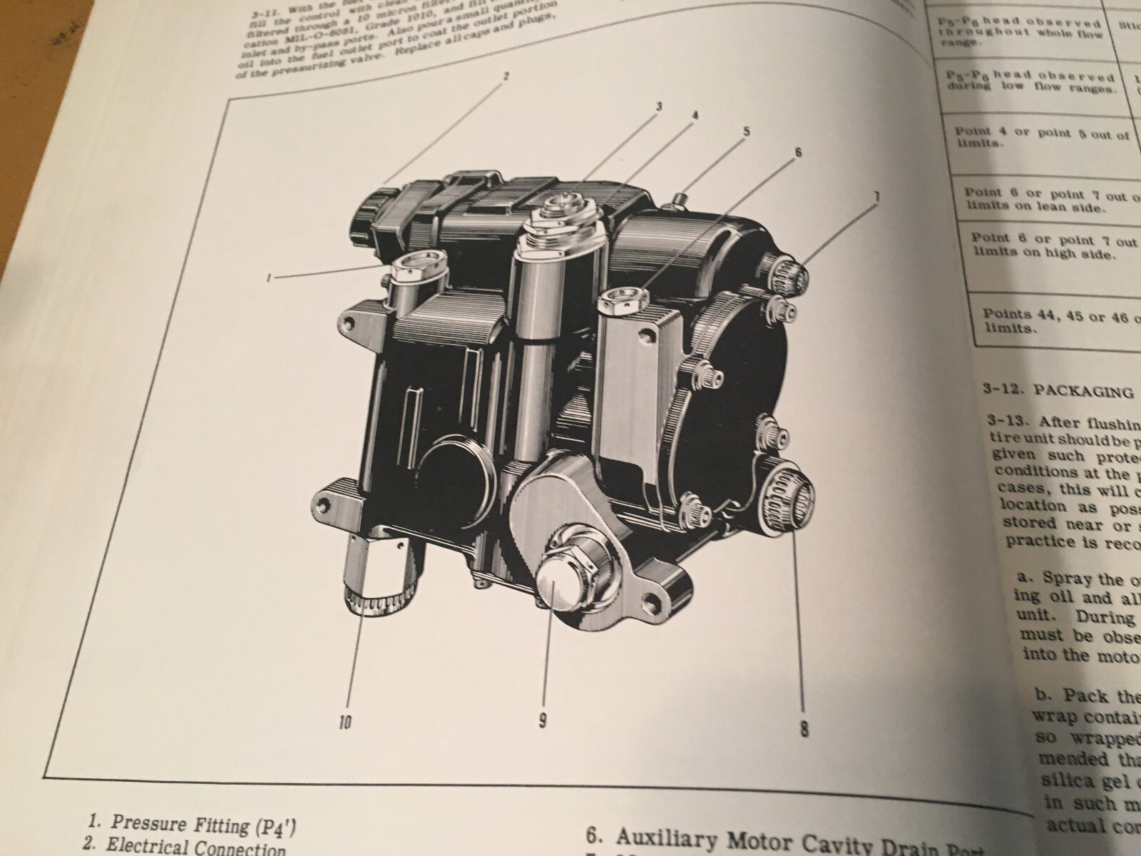 Bendix Temperature Datum Valve PB-A2 Overhaul Manual