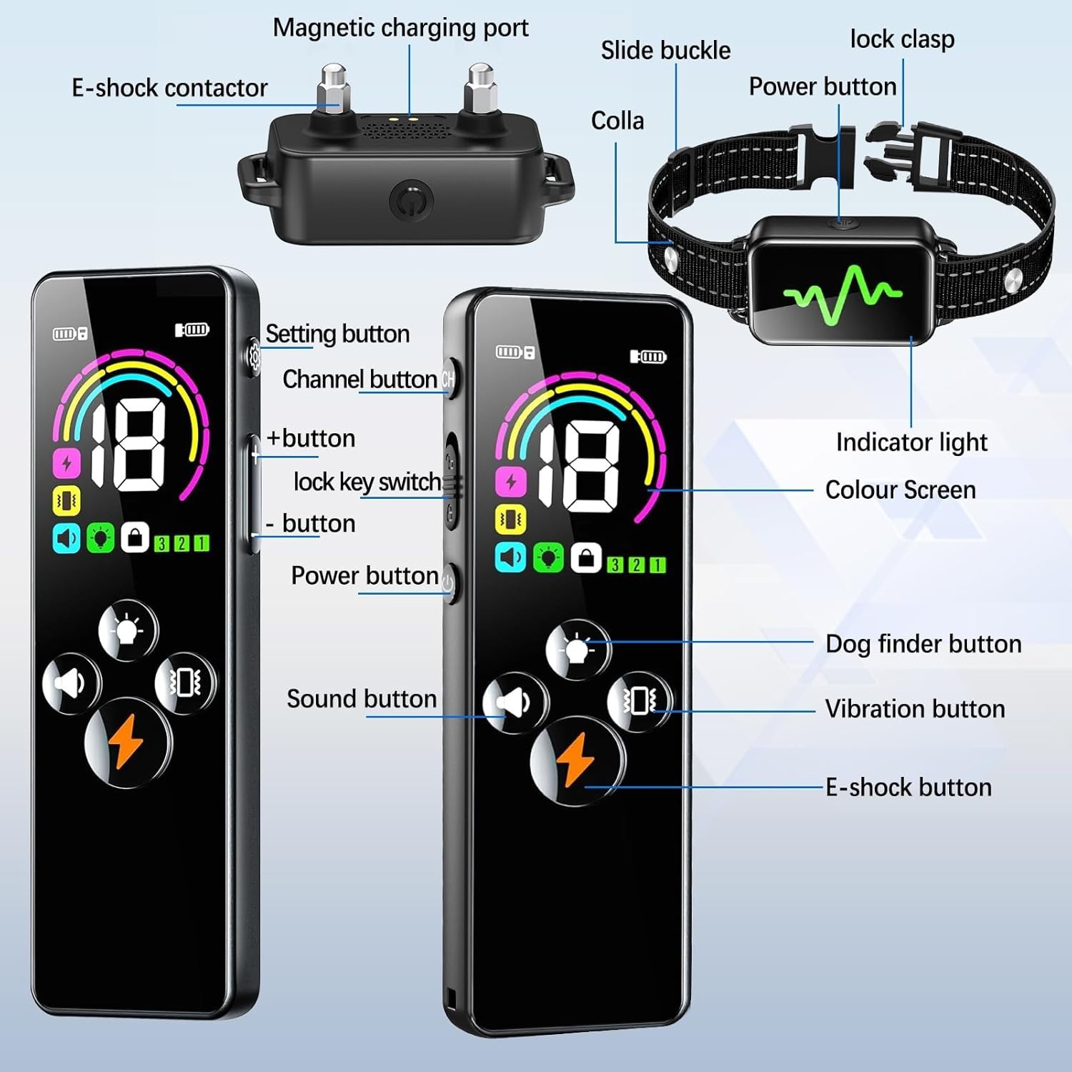 All-Breed Dog Training Collar with Remote Control - 4 Modes & Waterproof Design
