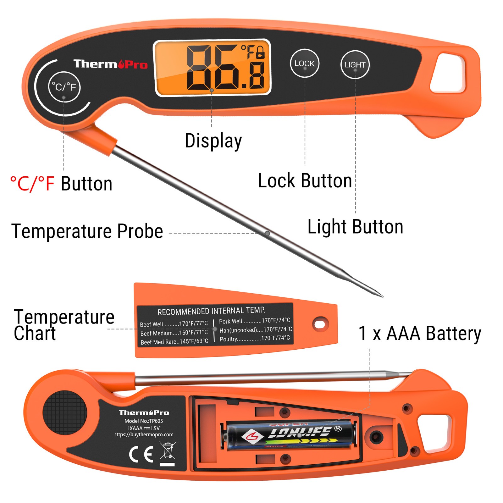 ThermoPro TP605W Instant Read Meat Thermometer Waterproof Backlit Foldaway Probe