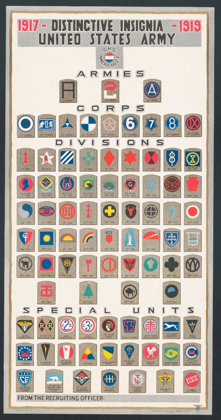 U.S. Army Insignias 1914-1919 12x22 Poster on Archival Paper