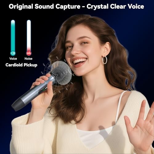 Wireless Microphone Set for Singing, Speech & Karaoke, 2.4GHz Dual-Mic