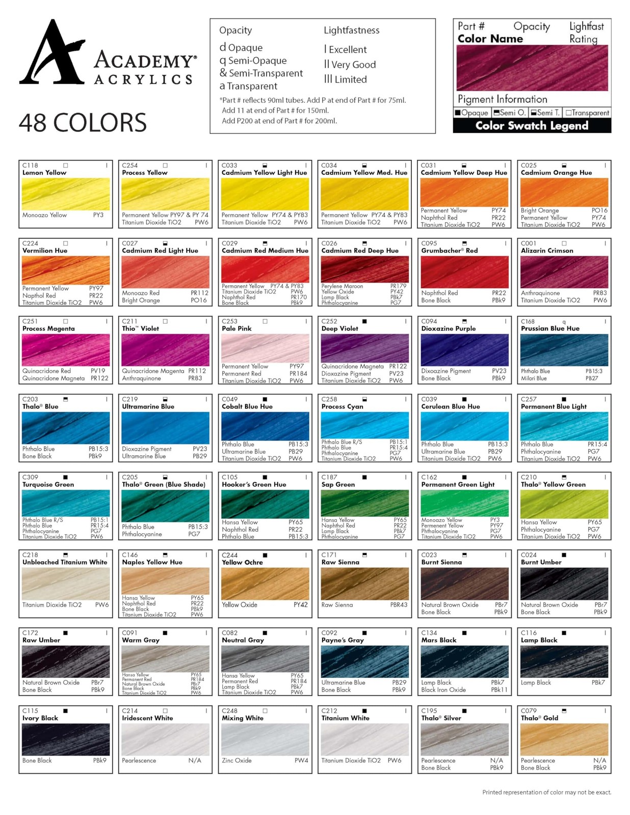 Grumbacher Academy Acrylic Paint, 3.04 Fl Oz (Pack of 1), Titanium White