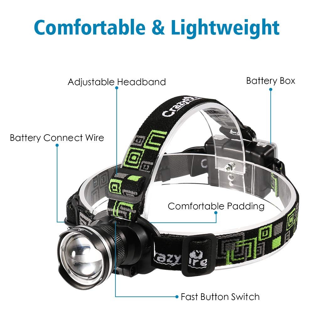 LED Headlamp, Super Bright Headlamp Headlight Flashlight, 3 Modes Zoomable He...