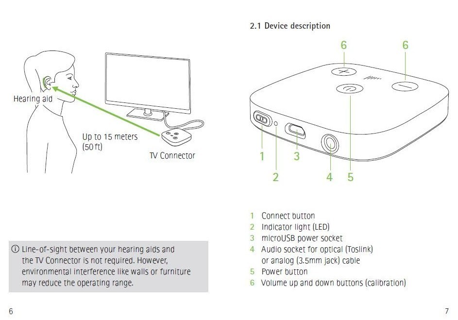 Phonak TV Connector Wireless Audio Streamer for Compatible Hearing Aids