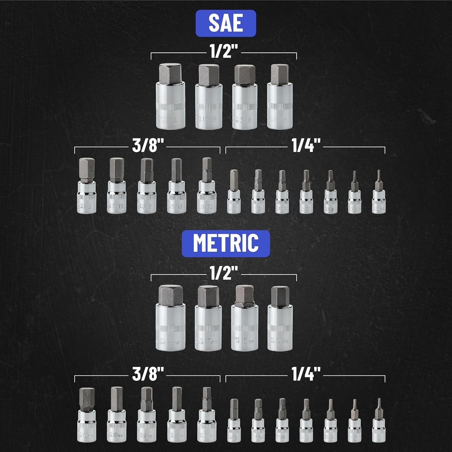 Hex Bit Socket Set - 32 Piece, 1/4", 3/8", & 1/2" Drive, Allen & Metric Socket