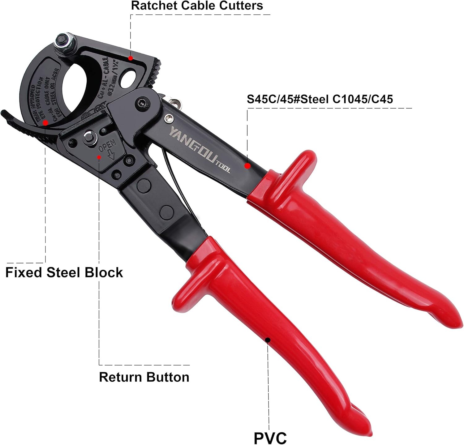 Yangoutool Ratchet Cable Cutter Heavy Duty 1 Pack