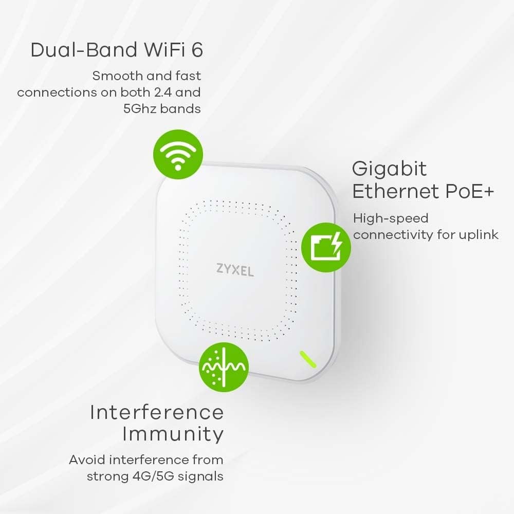 Zyxel AX1800 WiFi 6 Wireless Access Point Compatible with PC/Smartphone/Tablet