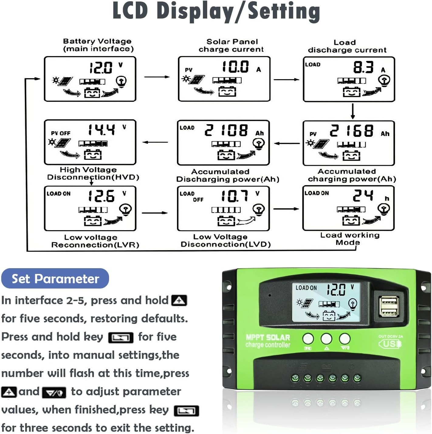 Advanced 30A MPPT Solar Charge Controller for 12V/24V Systems - Safe & Smart