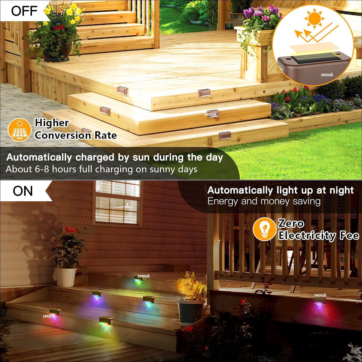 4Pcs Solar LED Deck Lights Outdoor Path Garden Pathway Stairs Step Fence Lamp US