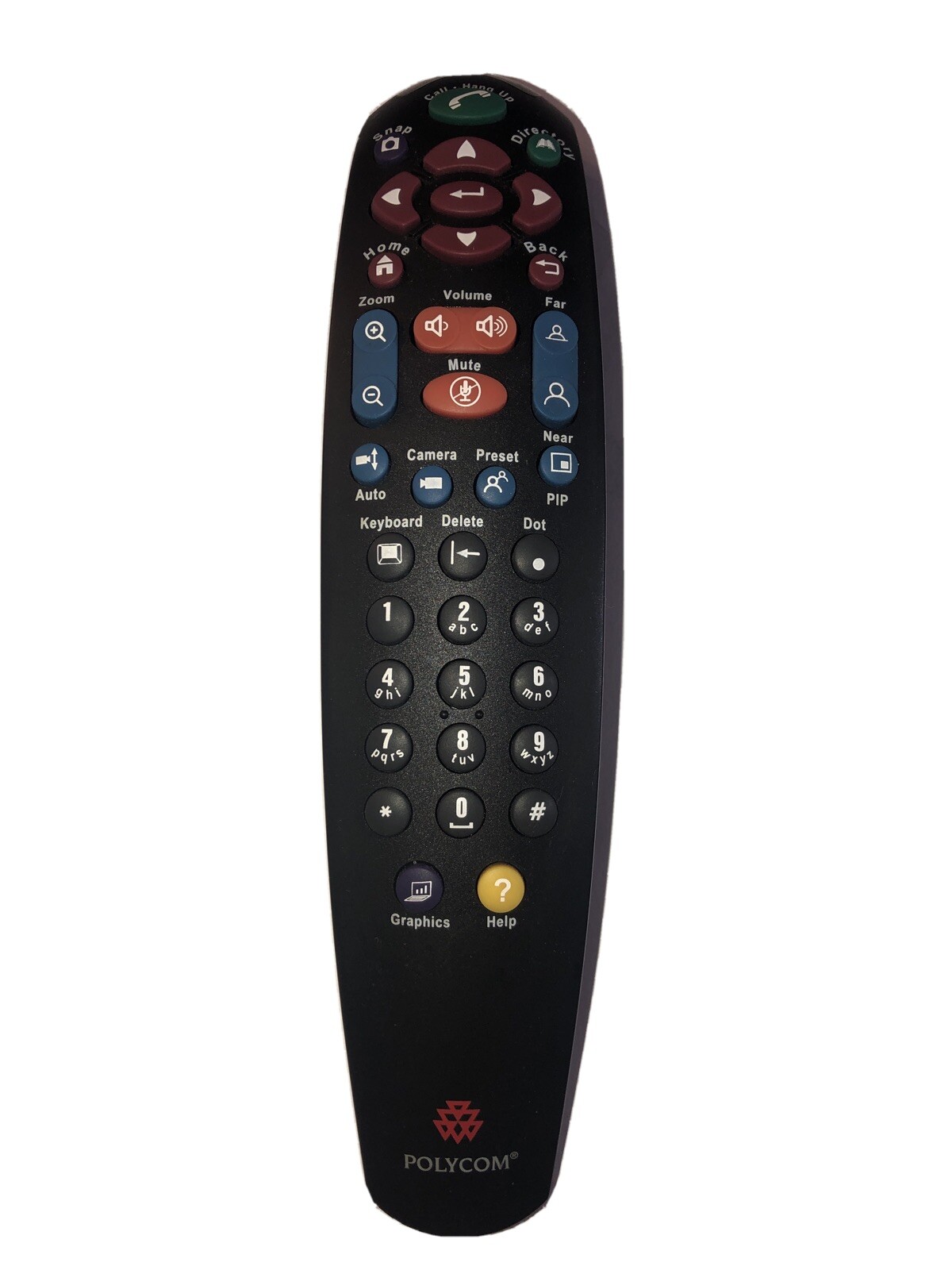 Polycom VSX Advanced IR Remote Control 2215-21692-001