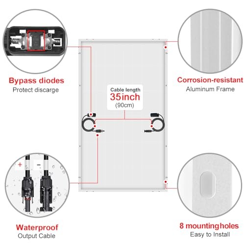 18V Monocrystalline Solar Panel for 12V Systems, MC4 | Aluminum frame, 200W