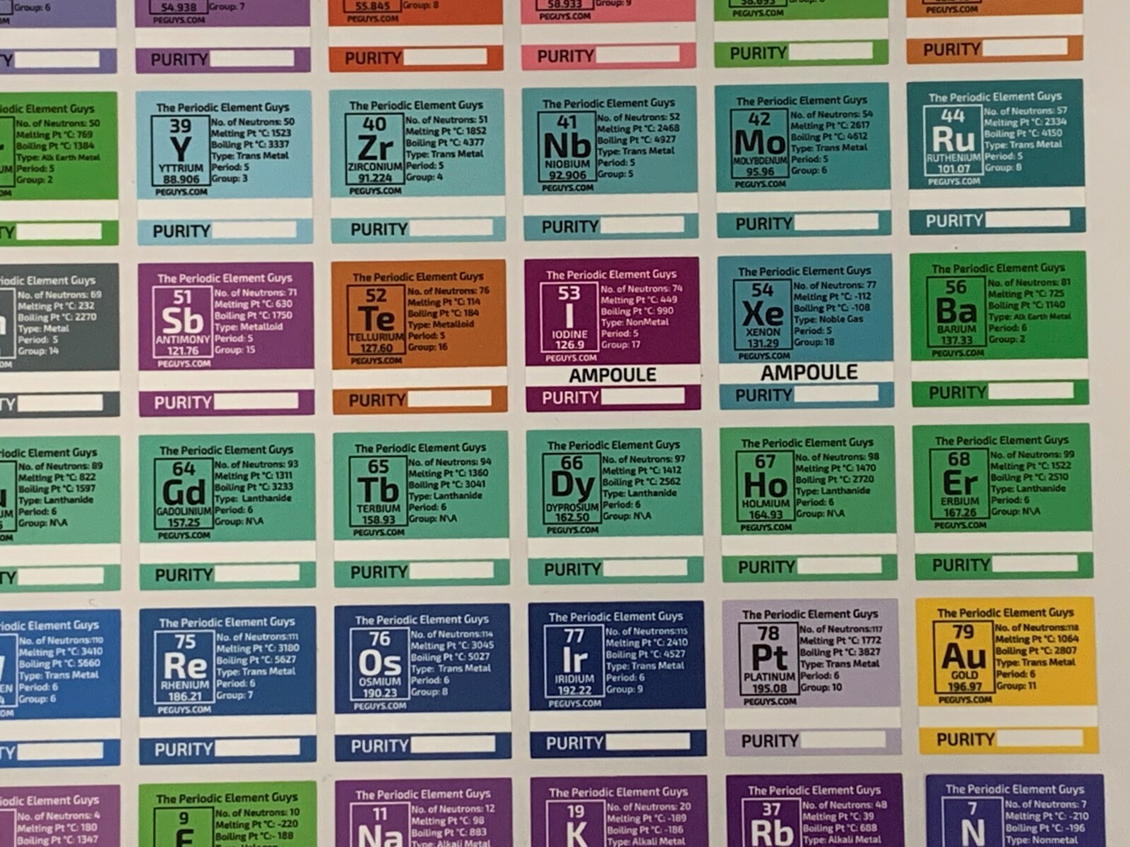 The Periodic Table of Elements Full Colour Vinyl Stickers Pure - periodic table