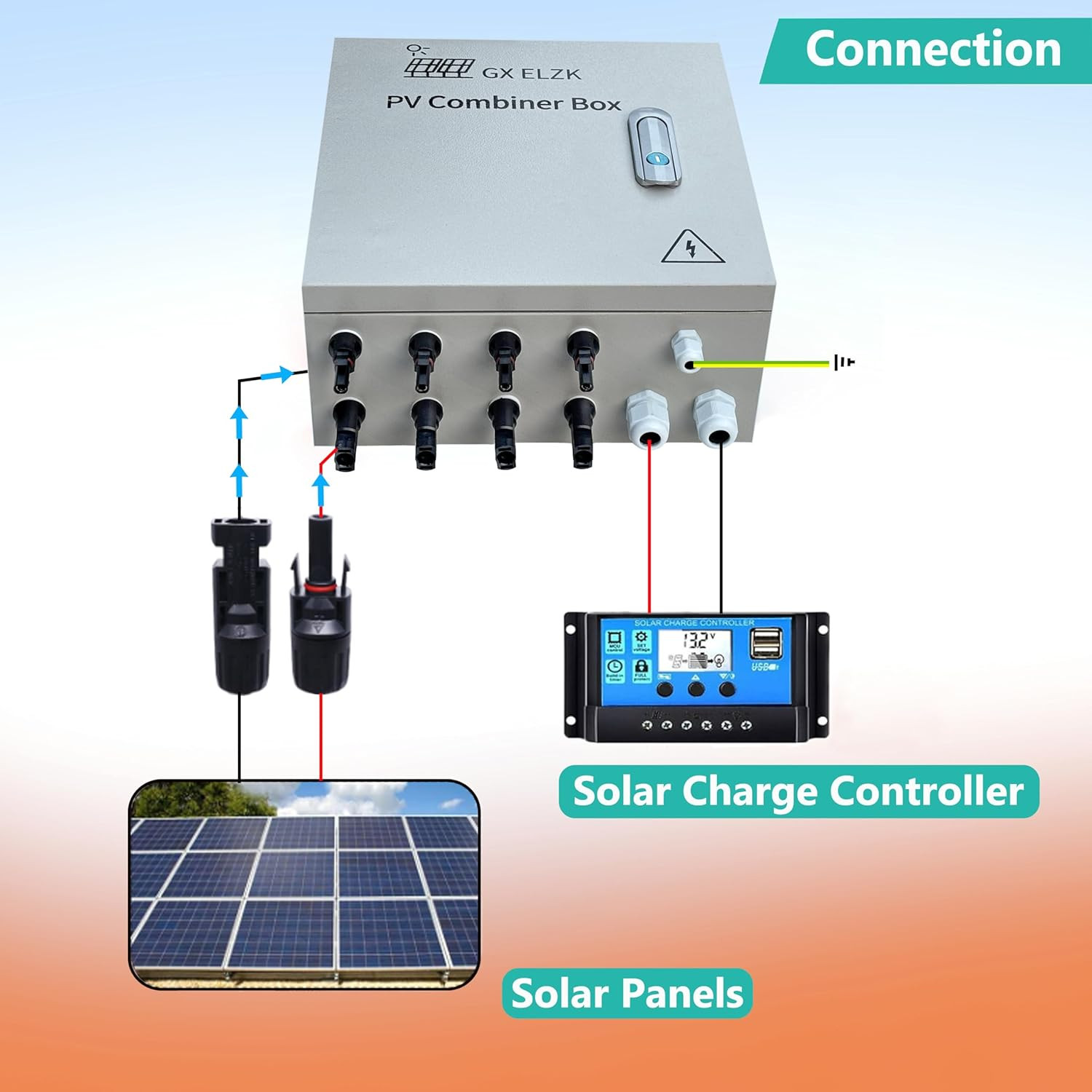 Durable 4-String Solar Combiner Box with 80A Circuit Breakers for Off-Grid Use