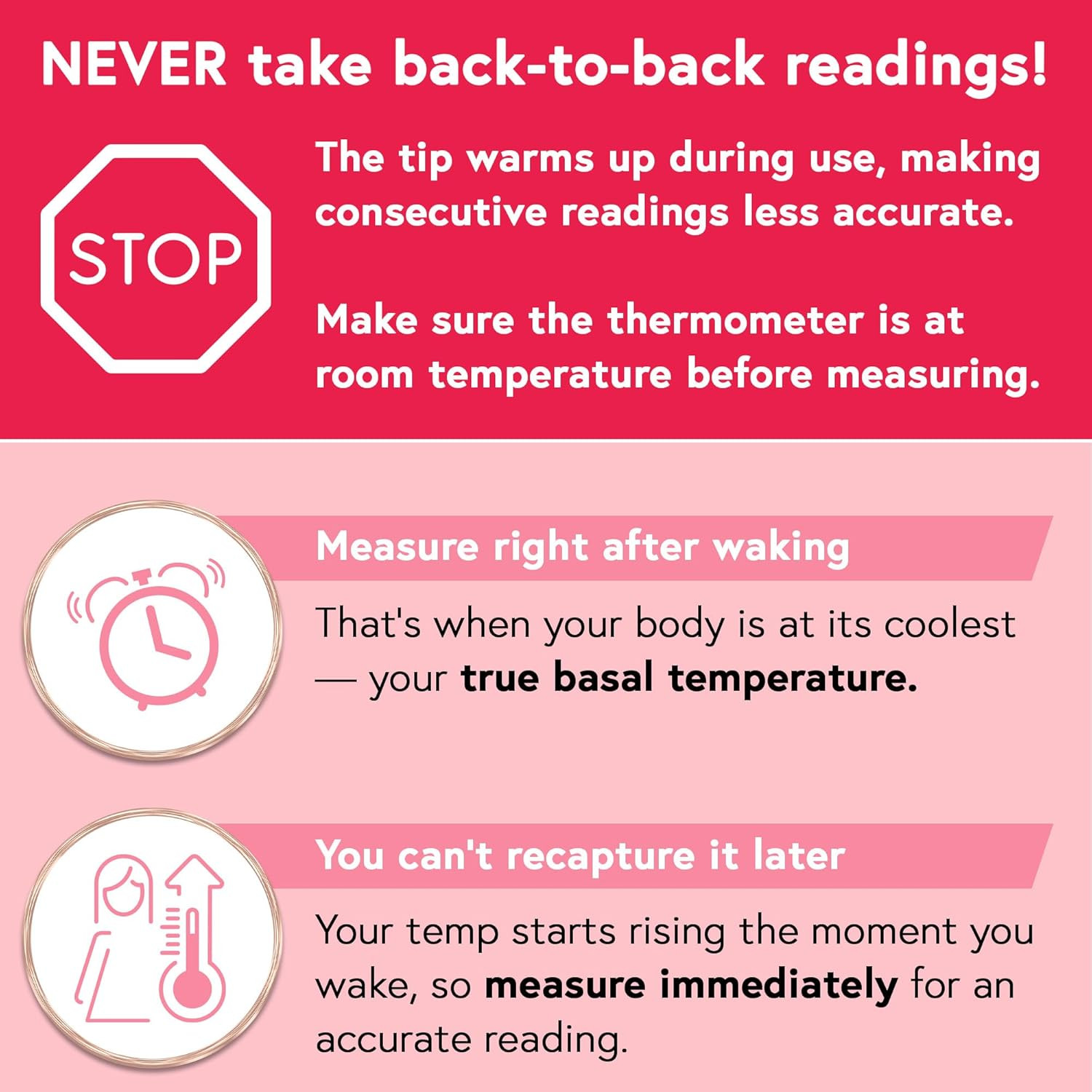 Digital Basal Body Thermometer, 1/100Th Degree High Precision, Quick 60-Sec Read