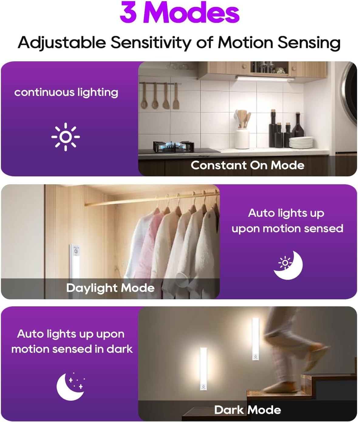 2-Pack 3200mAh Motion Sensor Under Cabinet Lights Indoor Rechargeable
