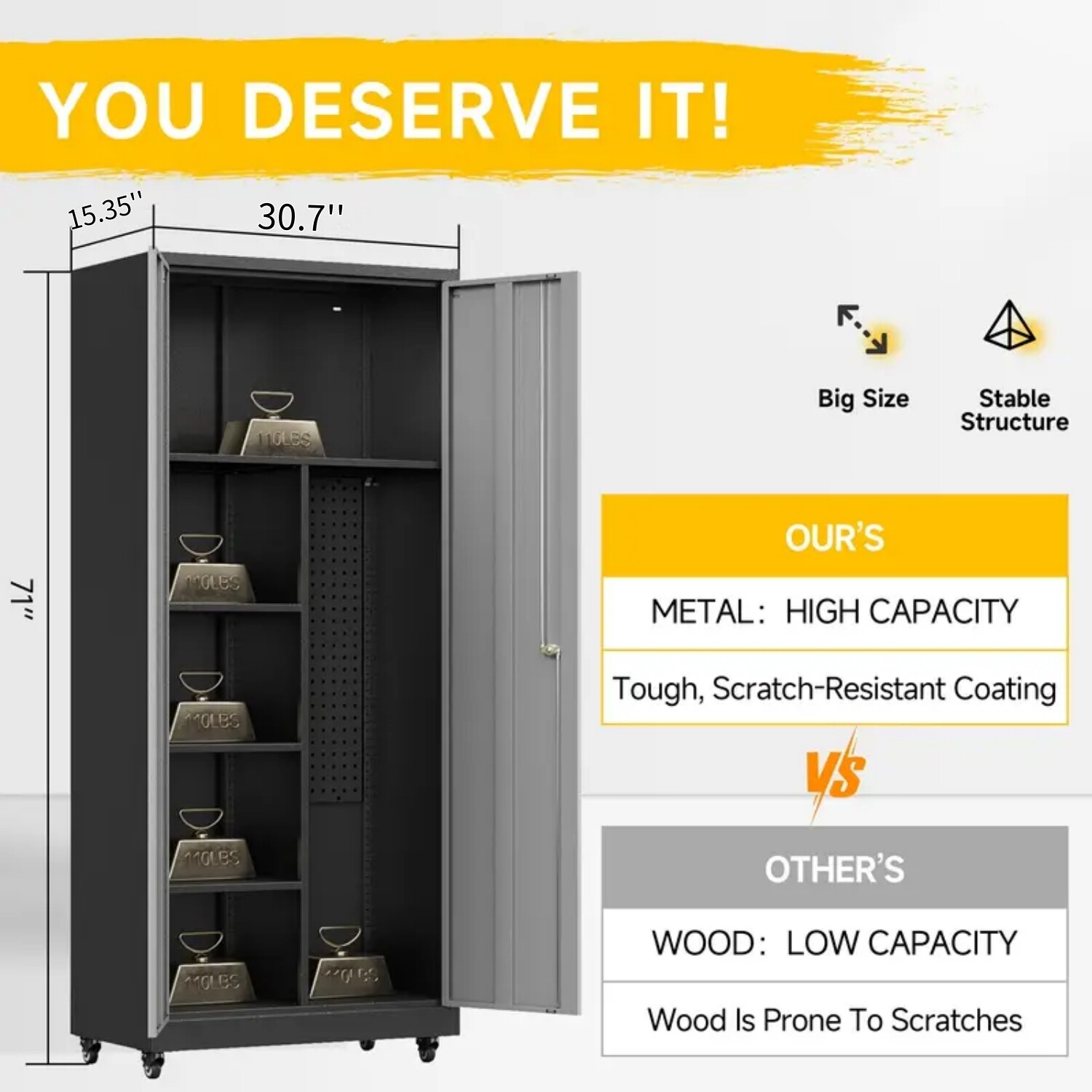 8 Pcs Garage Storage System Workshop Set Garage Cabinets for Tool Organization