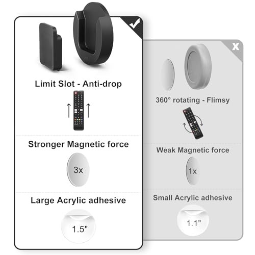 Magnetic Remote Control Holder Wall Mount, 4 Pack TV Remote Control Black