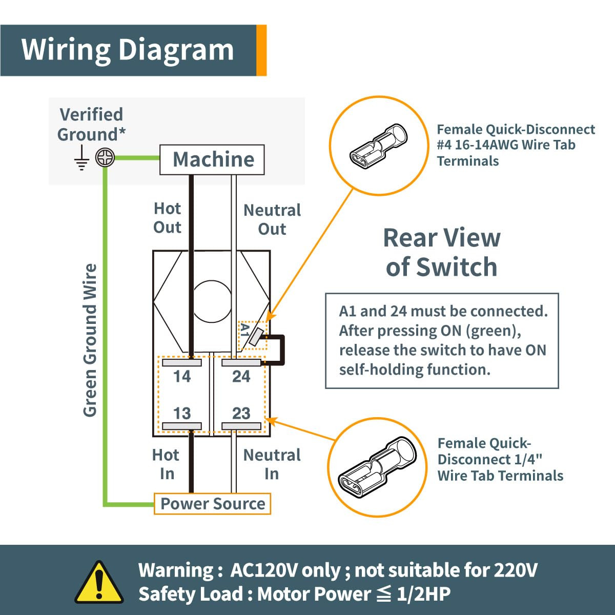 120V Magnetic On/Off Switch, 9 Amps, Push Button Switch Easy Contact