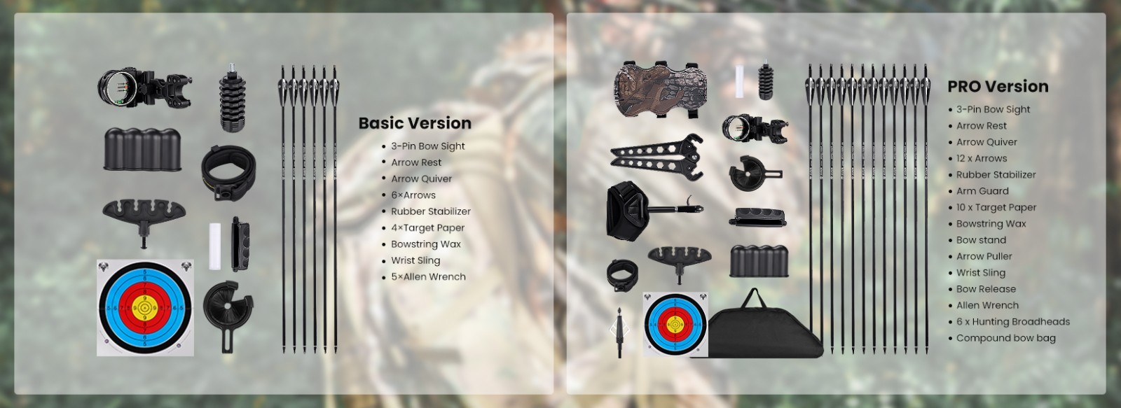 Adjustable Compound Bow Set for Adults & Teens, 0-70 Lbs Draw Weight