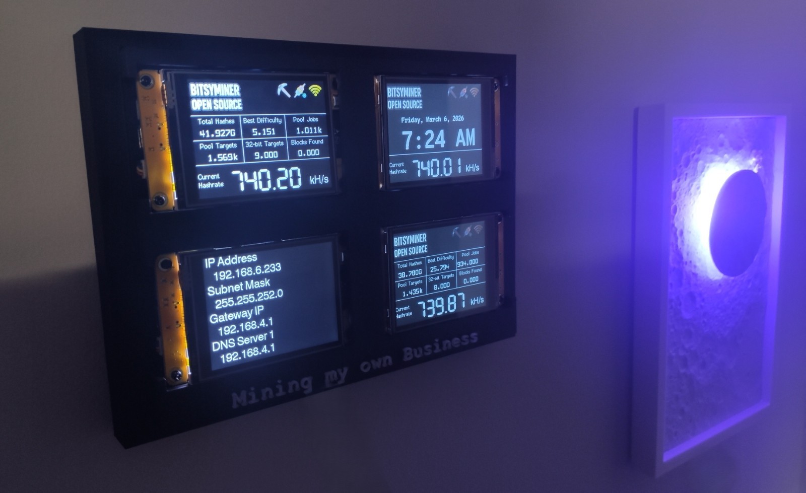 Bitsy - Nerd Miner Crypto Mining Rig - 4 x 740 kh/s Wall Mountable - Mining Rig