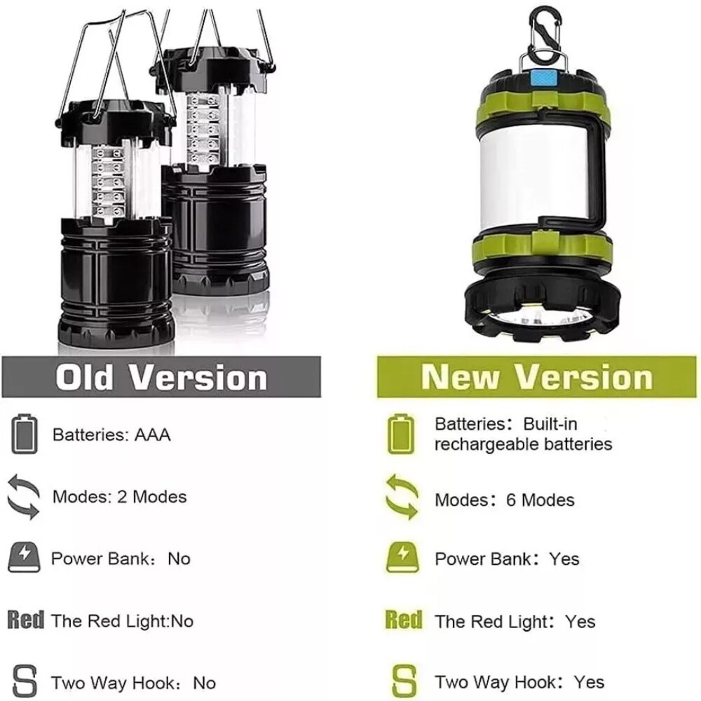 LED Camping USB Lantern Rechargeable Camping Tent Light Lamp Flashlight Portable