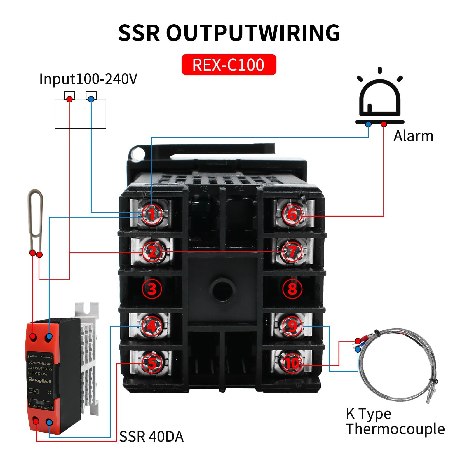 PID Temperature Controller Kit, High Voltage 100ACV to 240ACV, Comes with...