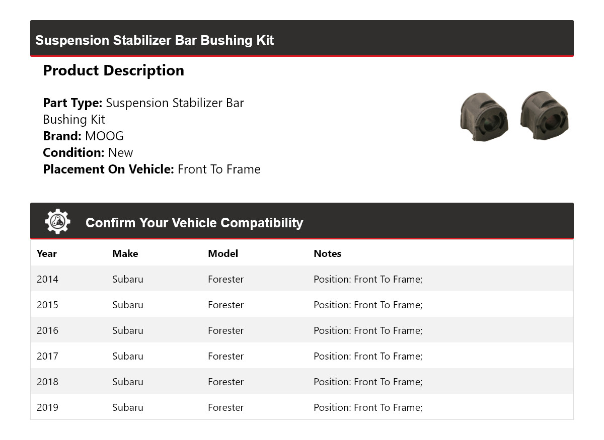 For 2014-2019 Subaru Forester Suspension Stabilizer Bar Bushing Kit MOOG 2014
