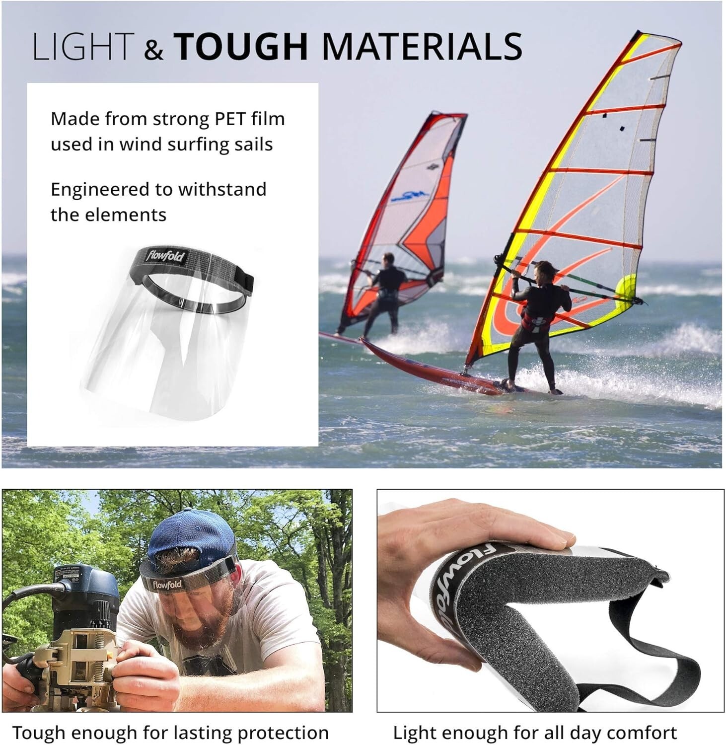 Flowfold Face Shields -- Case of 100 Protective Face Shields, Clear Plastic