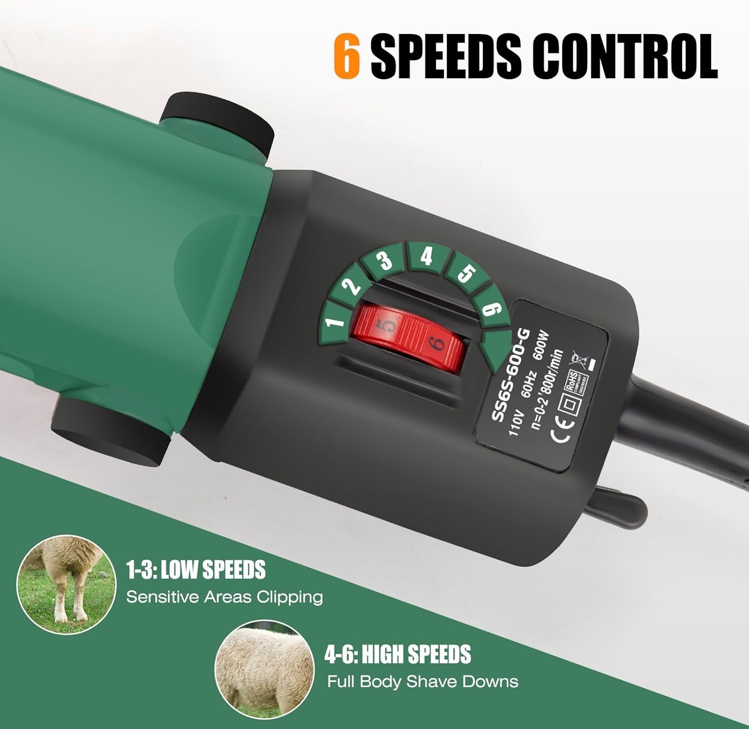 Tijeras para animales de 600 W para cortes más rápidos y de cuerpo completo, NEW