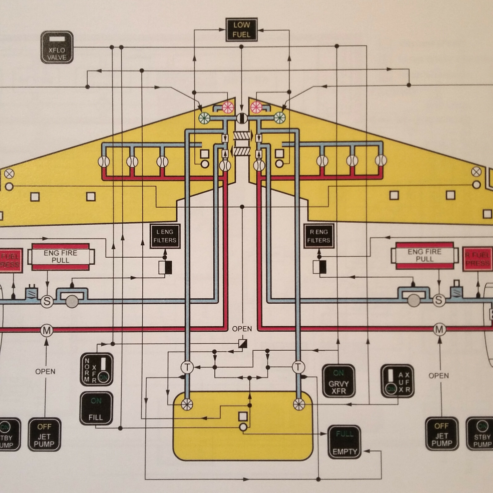 Bombardier LearJet 60 Maintenance Checklist Manual