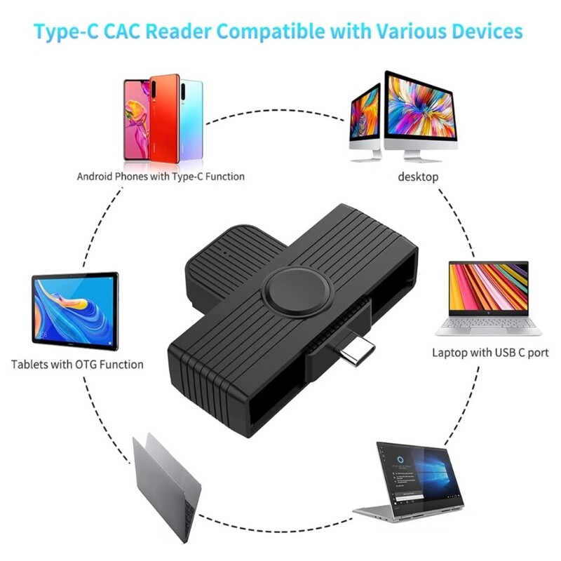 Portable CAC Reader Type C Foldable CAC Card Reader Portable USB C Card Reader