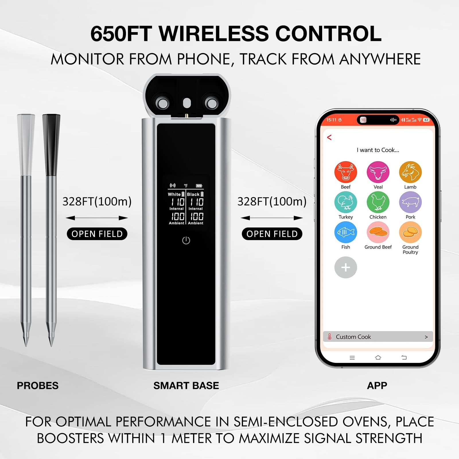 Smart Bluetooth Meat Thermometer for Grilling & Smoking, Dual Probe Wireless BBQ