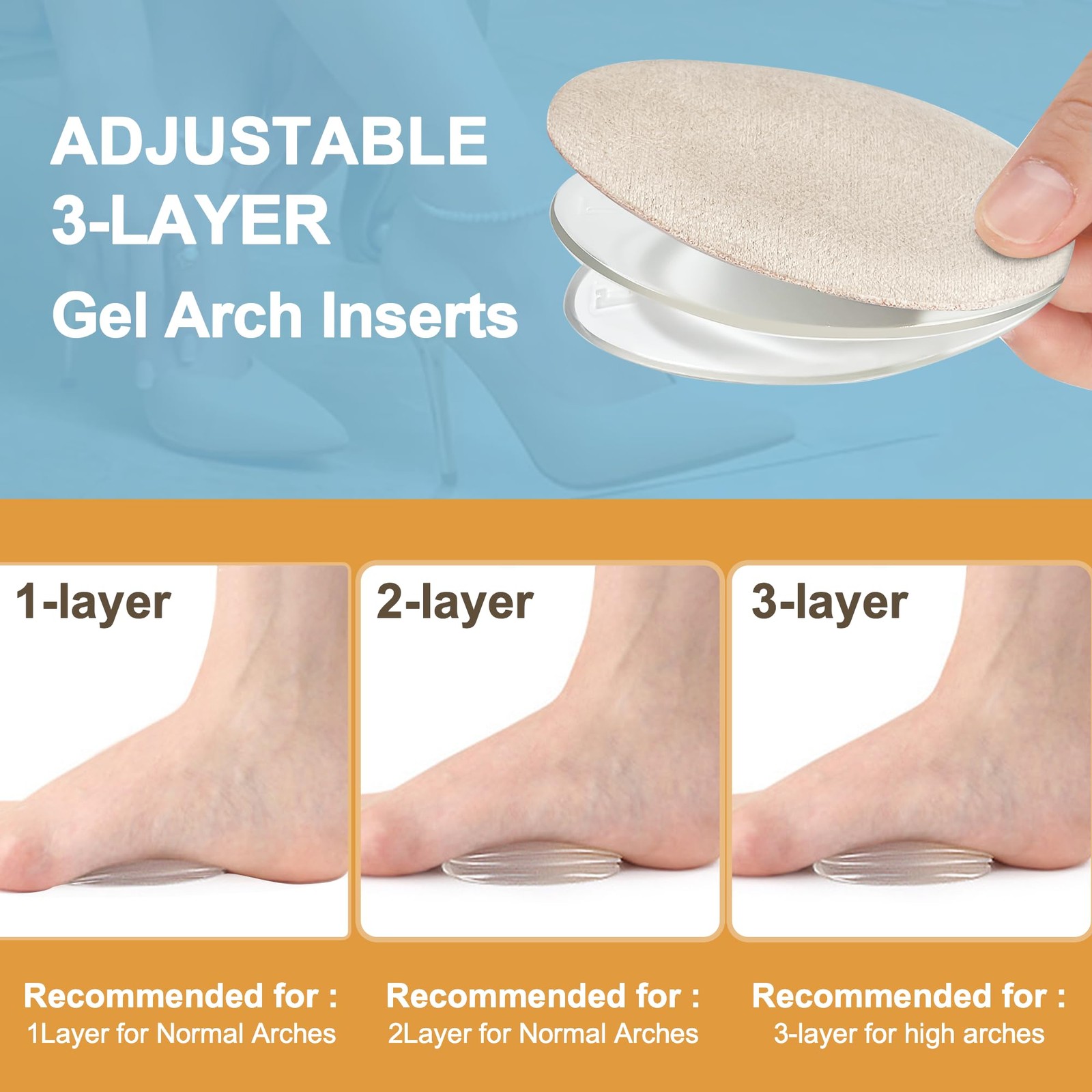 Adjustable Arch Shoe Insoles for Flat Feet/High Arch, 3-Layer Arch Inserts fo...