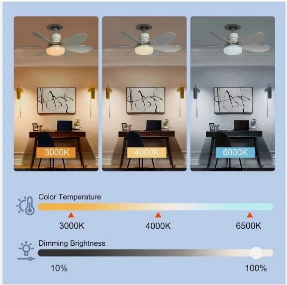 Socket Fan Light Ceiling Fans With Lights And Remote Dimmable LED Ceiling Fan US